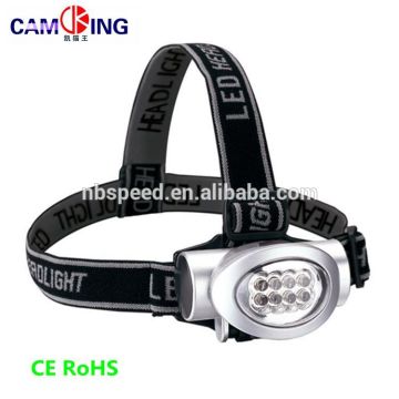 Camping Headlamp