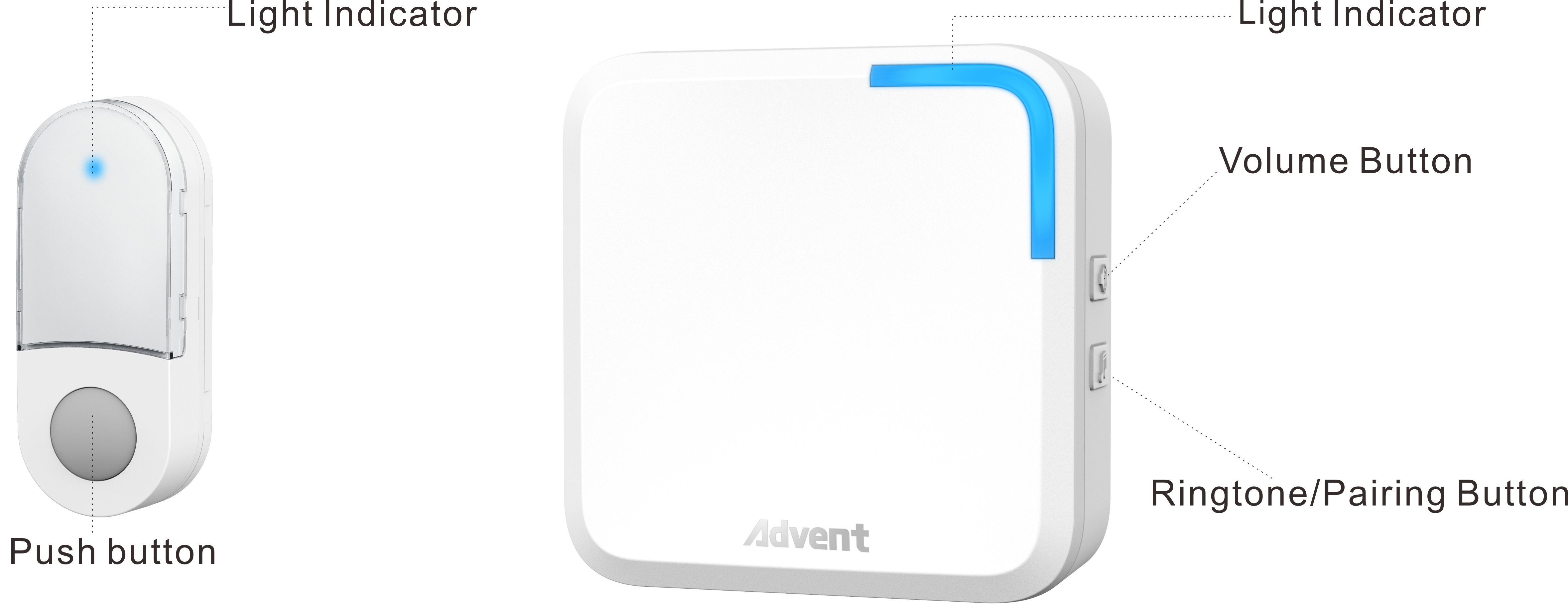 FGN-W1904,wireless doorbell