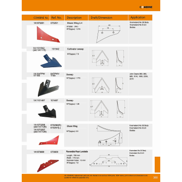 Cultivador Tiller Blade en el cultivador Colter Break Shovel para el taladro de semillas de equipos agrícolas