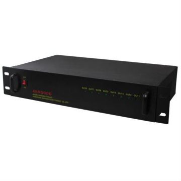 cctv camera power supply