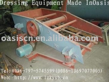 Washing Screen/Wet Classification
