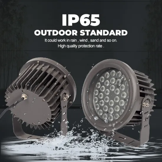 LED Flood Light 3W–30W Outdoor Adjustable Spotlight