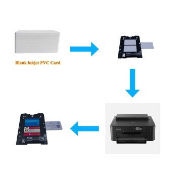 High Quality PVC ID Card Tray for Canon Printer TS704 & TS Series