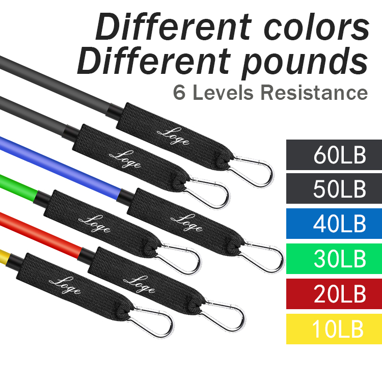 Resistance Bands Tube Set