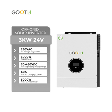 3KW Off Grid Solar Inverter 80A Charge Controller