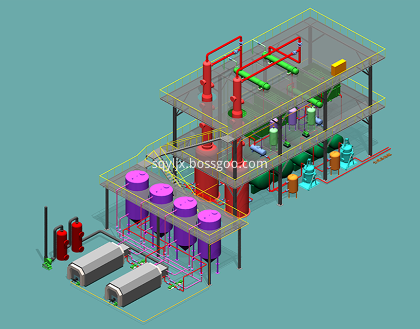 Oil Refinery Machine