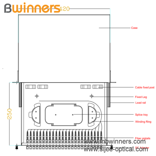 1U 24 Cores SC Fiber Optic Termination Box Patch Panel