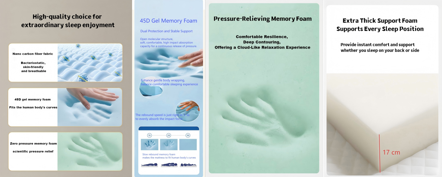 Longyue SF30 低反発マットレス LongYue SF30 Memory Foam Mattress - 29CM thick structure with reinforced edges and support base