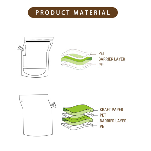 Individual Drip Pouches Travel-Friendly Single Serving Coffee Bags