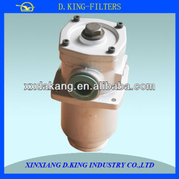plant use single bag filter housing