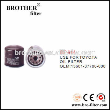 High quality OEM auto element oil filter 1560187706 for Toyota diesel oil filter