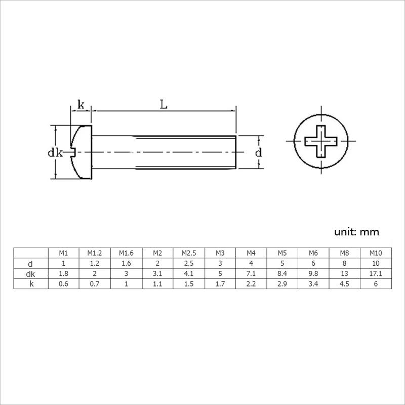 Phillips Pan Head Screw12