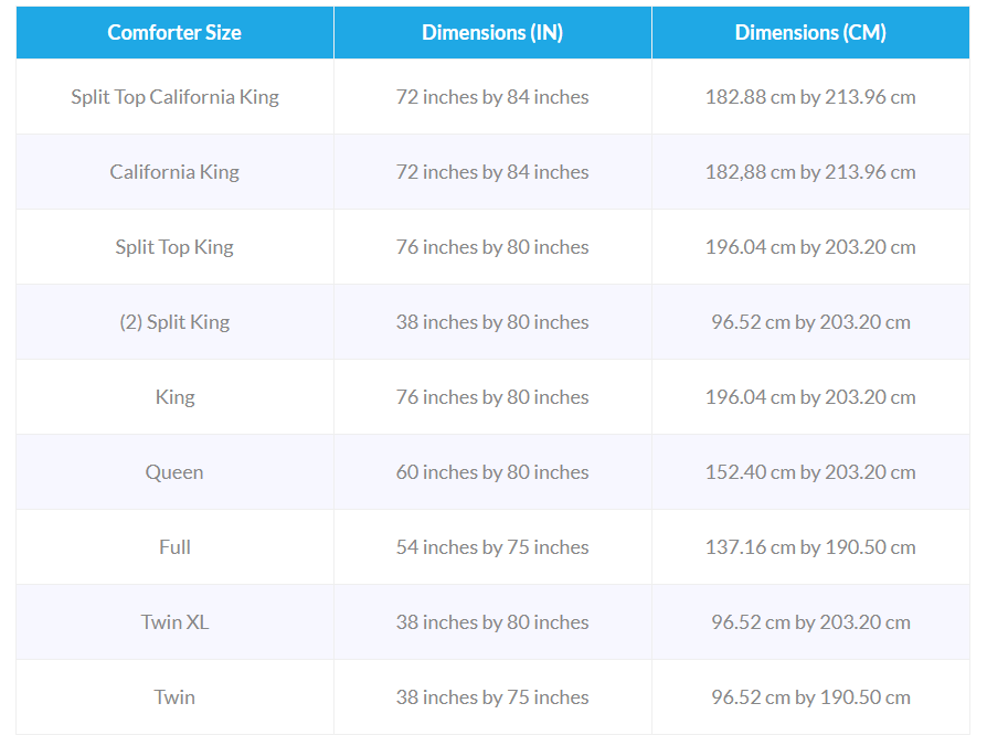 How to Choose the Right Air Mattress Bed?