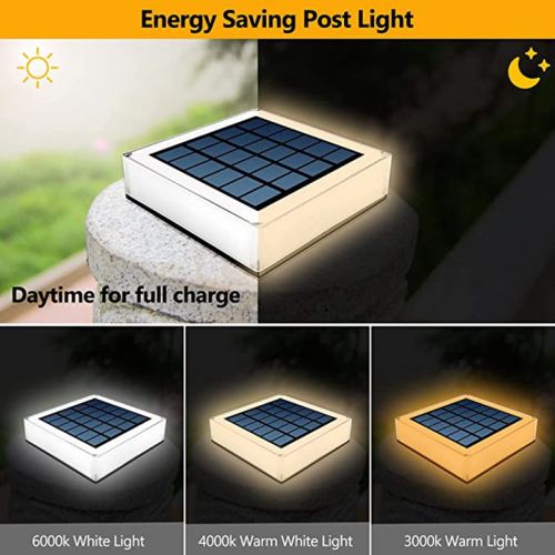 Solar Powered Caps LED Light