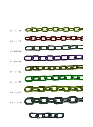 pillars of the chain