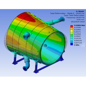 CAE Computer-A-Advied Service Service Service