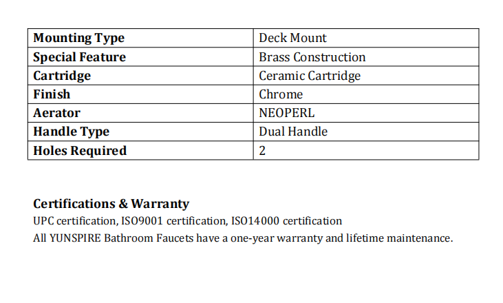 deck mounted tub faucet