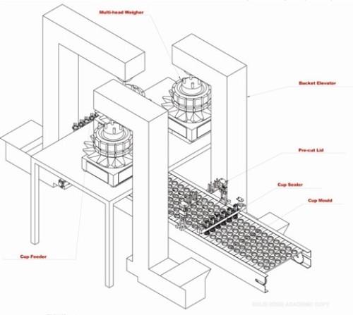 Full Automatic Rice Cereal Bowl Fill and Seal Machine