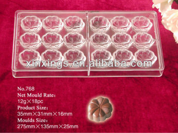 Chocolate mould design/chocolate mould