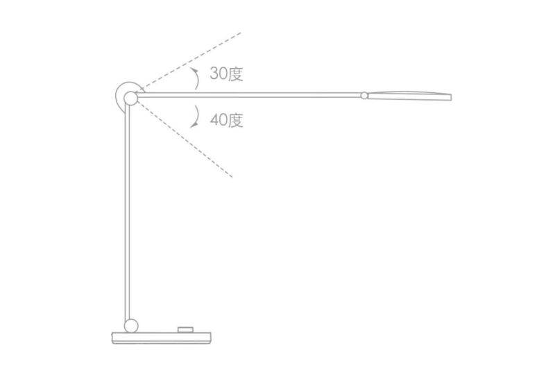 Mi Smart LED Desk Lamp