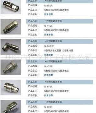 Cable Connector