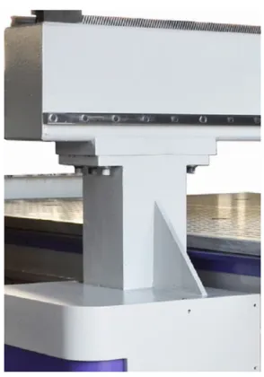 Multi Tool CNC Router For several materials
