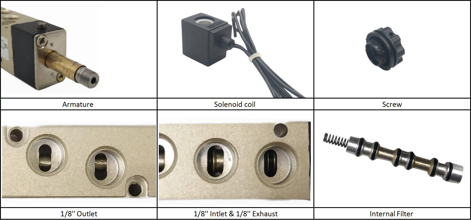 Details About 4V110-06 Directional Valve: