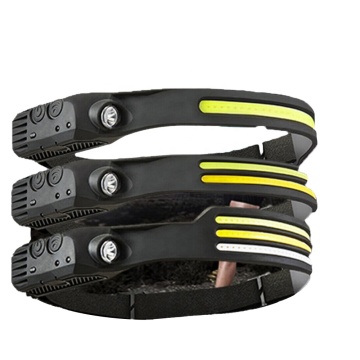 Warsun LED wiederaufladbare Bewegungssensor -Scheinwerfer mit anpassbarem Logo