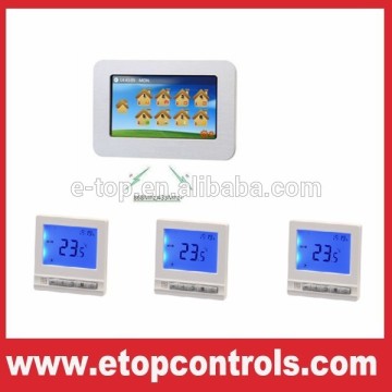 Multi-zone Central Floor Heating System Thermostat Wireless