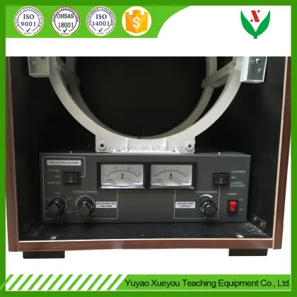 Lorentz Force Demonstrator & Physics Lab Instruments