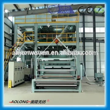Shopping Bags and Medical Health PP Spunbond Nonwoven Machine