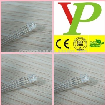 high brightness bicolor straw hat led diodes