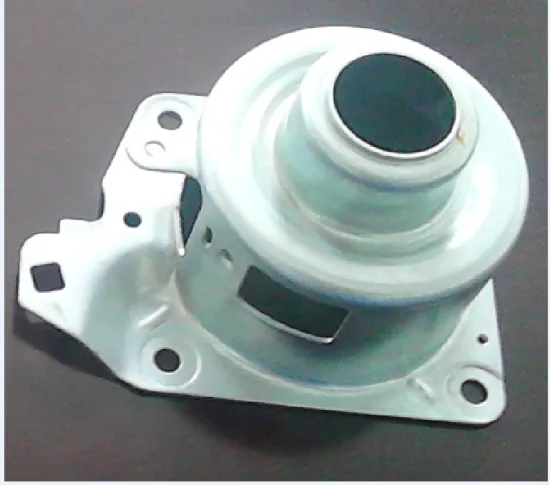 automotive motor mould starter kit