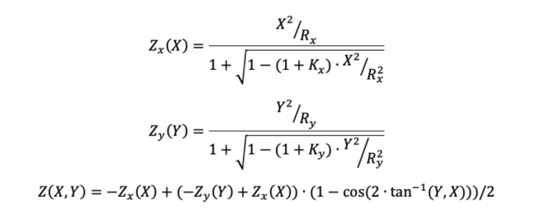 expression for complex surface