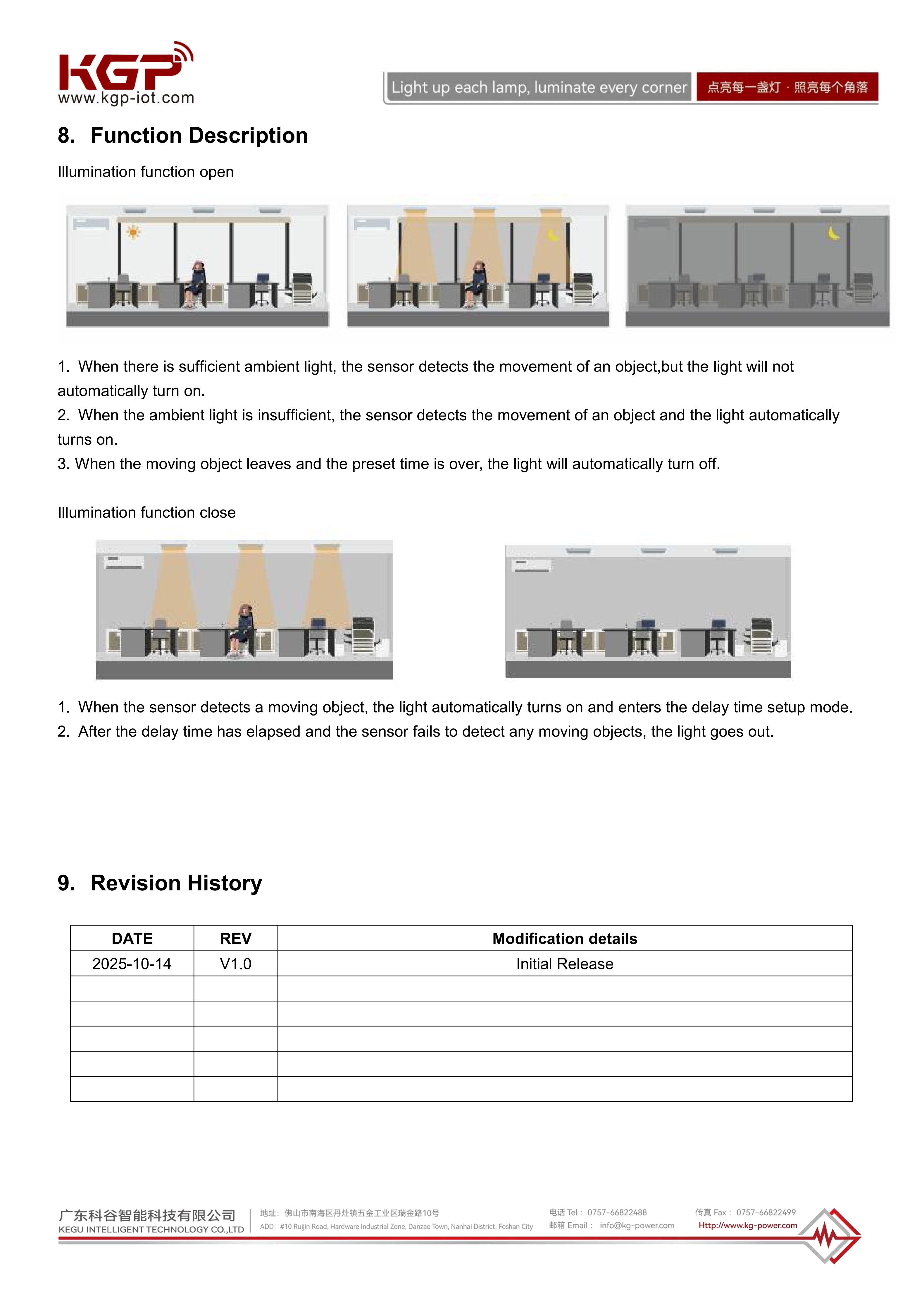 KG-F-CMPS.1 V1.0 2025-11-13_EN_06