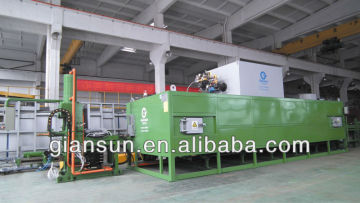 horizontal aluminum melting furnace