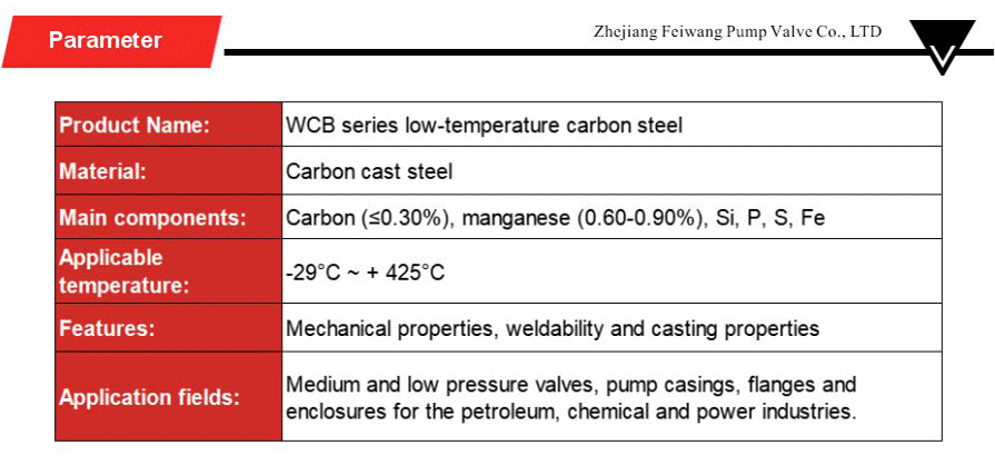 Low-temperature carbon steel series-xiangqing2-FW046