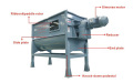 Mixhx Mixer Manufacture Livestock Feed Production Machine Machine d&#39;alimentation de chèvre