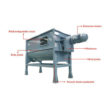 XXHX Mixer Fabricage Livestock Feed Productie Machine Goat Feed Mixer