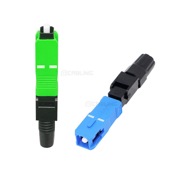 Types of Fiber Optic Cable Connectors: APC Connector Included