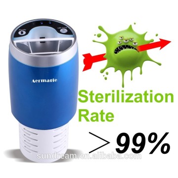New design cup shape desktop air purifier