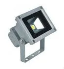 Hot sale 10w led floodlight ,super brightness