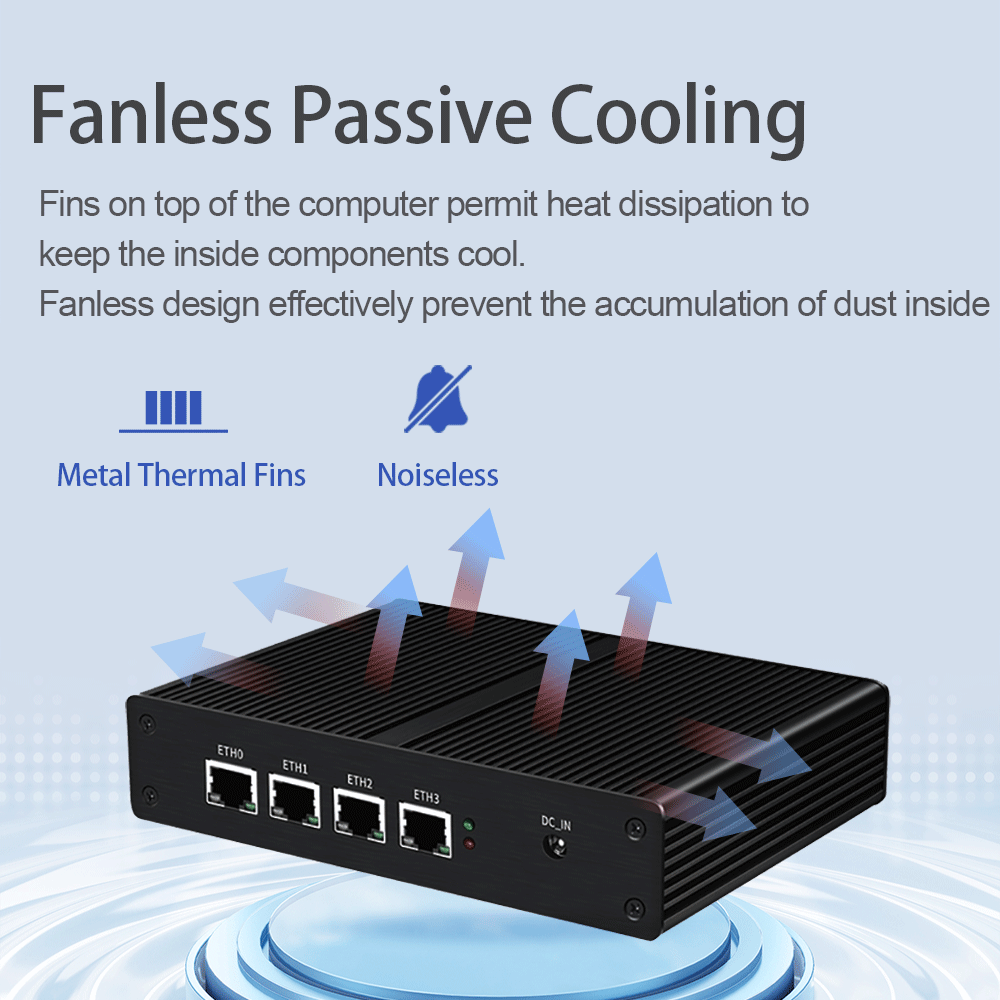 n100 firewall Mini PC