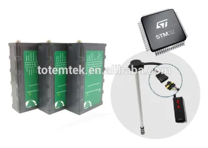 GPS accuracy car locator gps tracker vehicle gps tracker