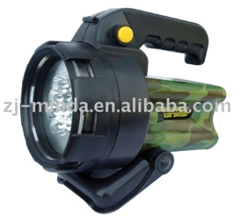 12/19 LED Spotlight  - MD2008-153L