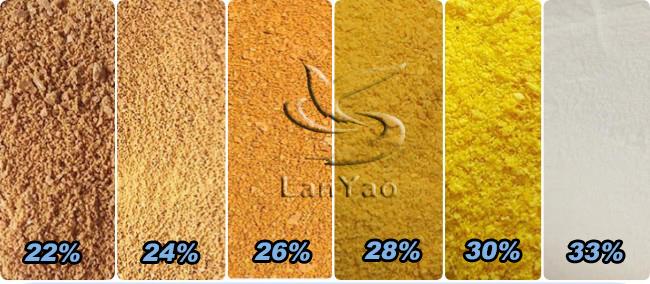 24-28% Contenido de contenido de tratamiento de agua industrial Polvo de color amarillo o marrón coagulante 0