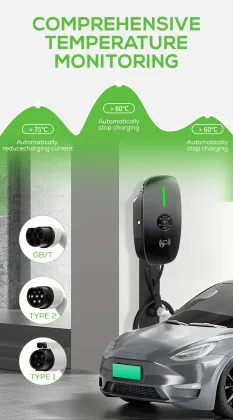 Wall-Mounted Fast EV Charging Stations 7kW to 22kW Smart Wallbox Charger 32A Type 2