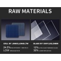 New product supply hjt solar panel 460W