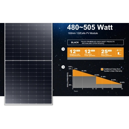 All Black 132 Cells Mono Solar Panel with 490W Output