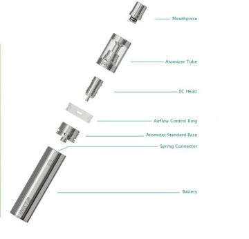Authentic iSmoka iStick iJust 2 Mini Kit / 1000MAH iJust 2 Mini/ Eleaf i Just 2 Mini Starter Kit Large Stock